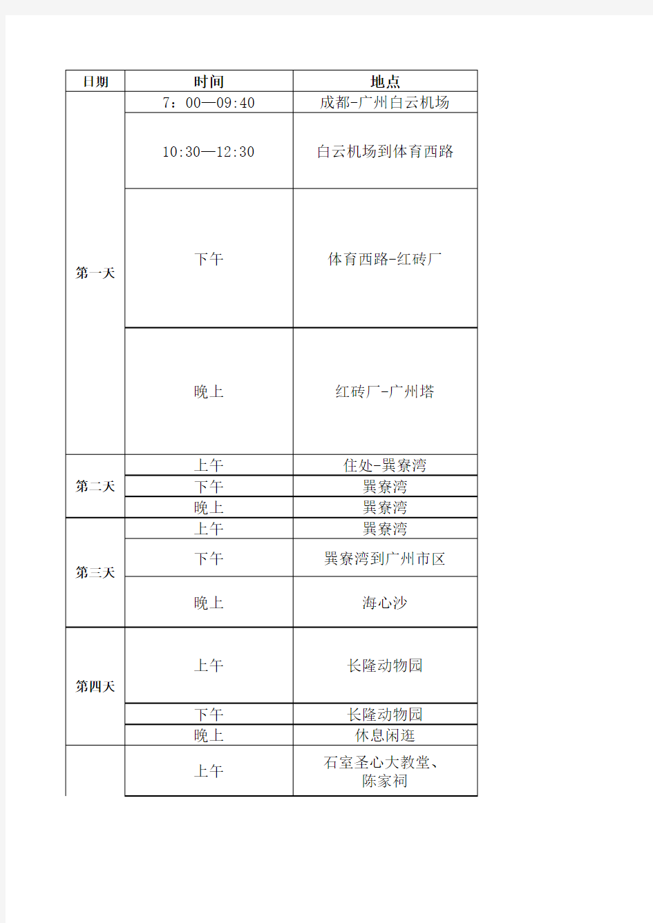 成都到广州长隆详细旅游攻略(6天)