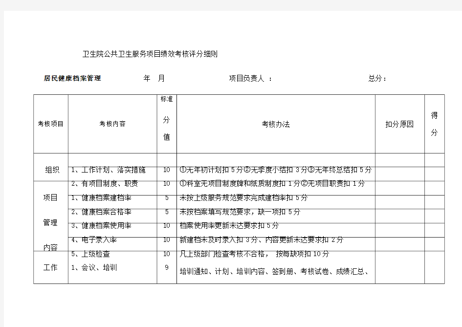 公卫项目绩效考核评分细则