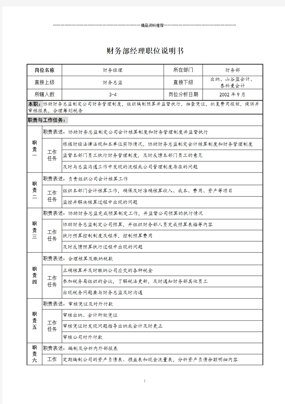 财务经理职位说明书