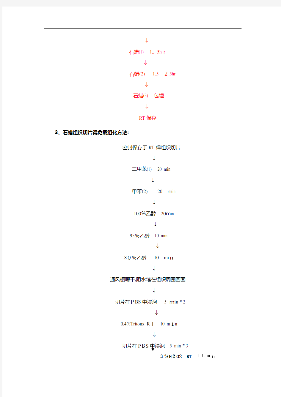 石蜡切片免疫组化及免疫荧光染色方法