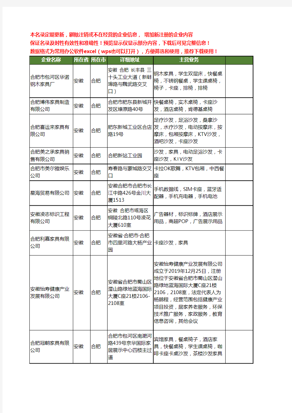 新版安徽省合肥卡座工商企业公司商家名录名单联系方式大全18家