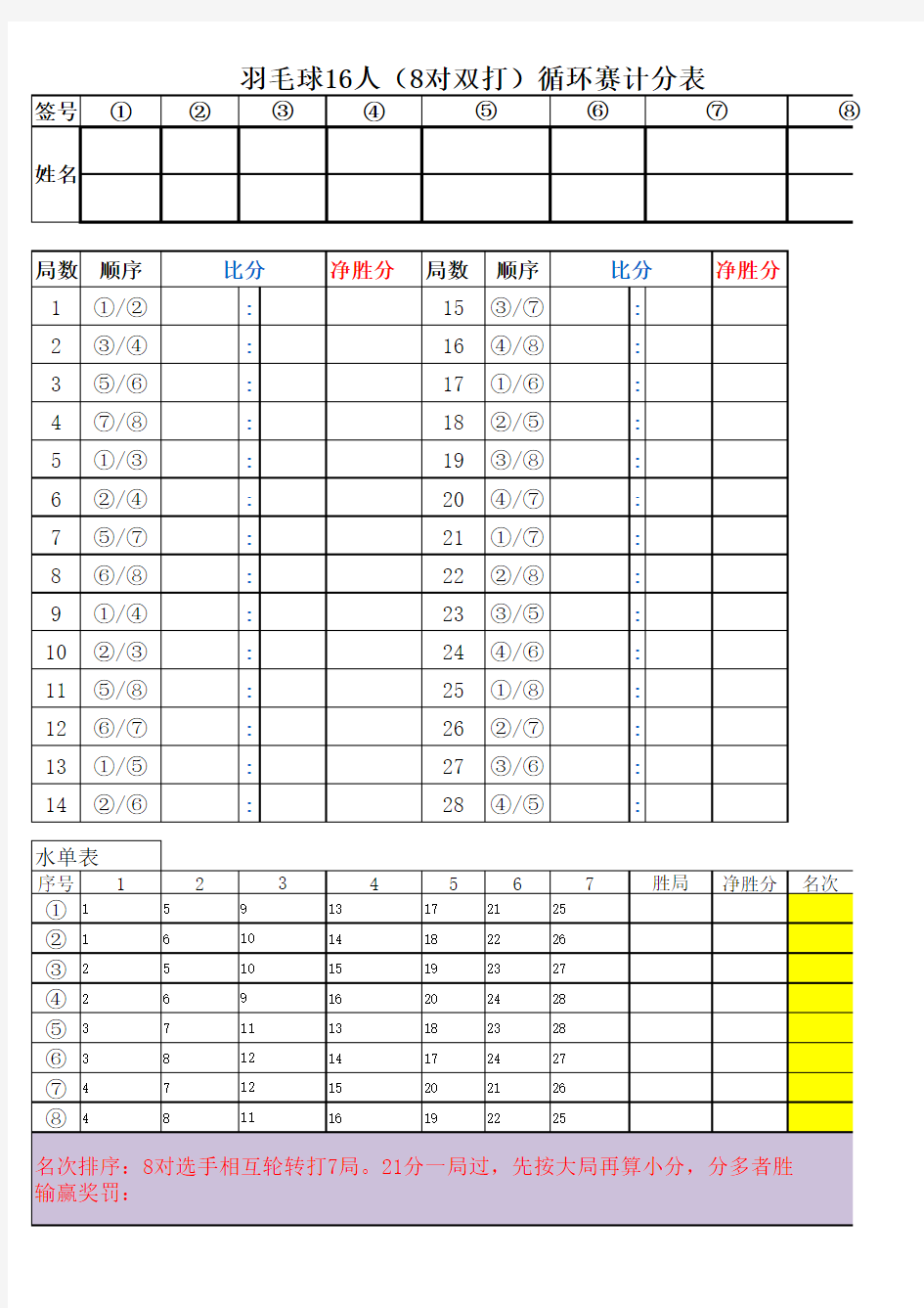 羽毛球16人(8对双打)循环比赛记分表