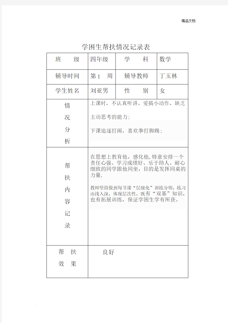 学困生帮扶情况记录表