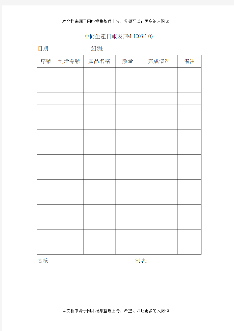 车间生产日报表(表格模板、DOC格式)