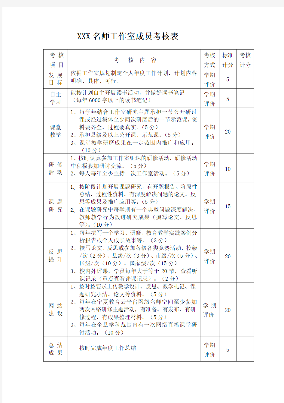 名师工作室成员考核【模板】