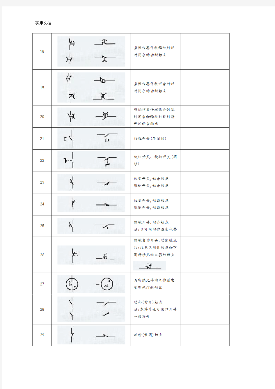 电气识图常用图形符号