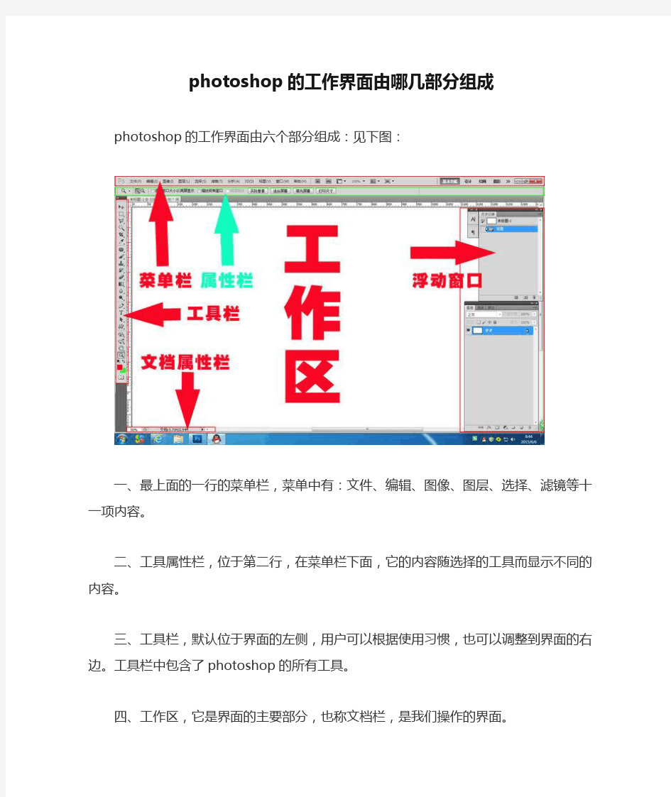 photoshop的工作界面由哪几部分组成