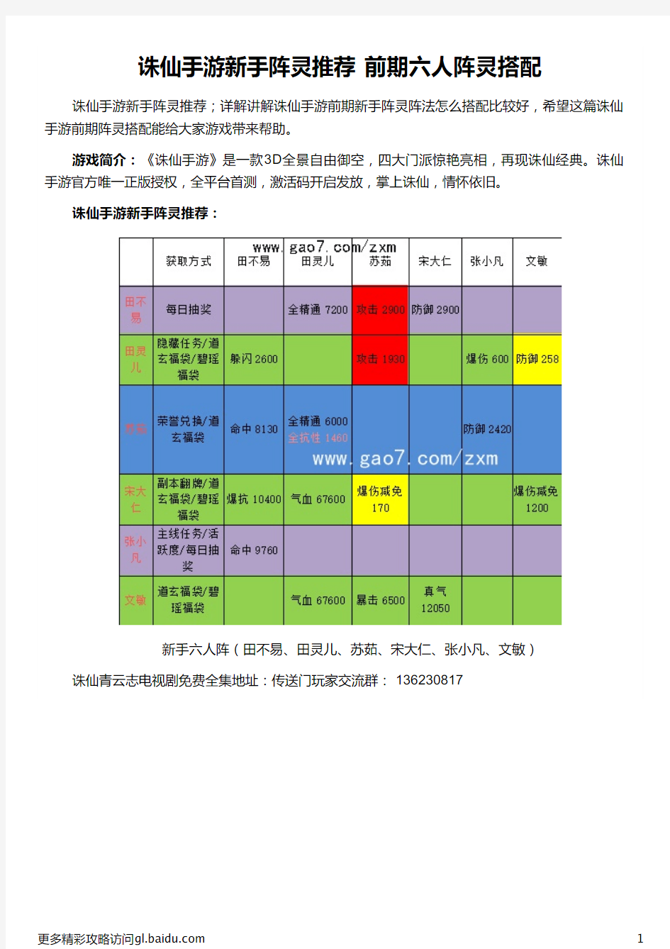 诛仙手游新手阵灵推荐 前期六人阵灵