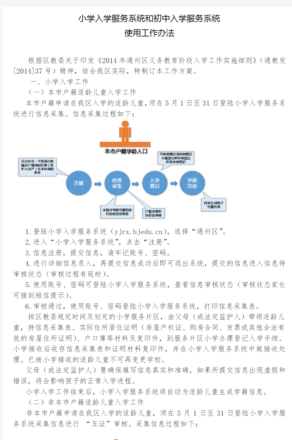 小学入学服务系统和初中入学服务系统 (2)