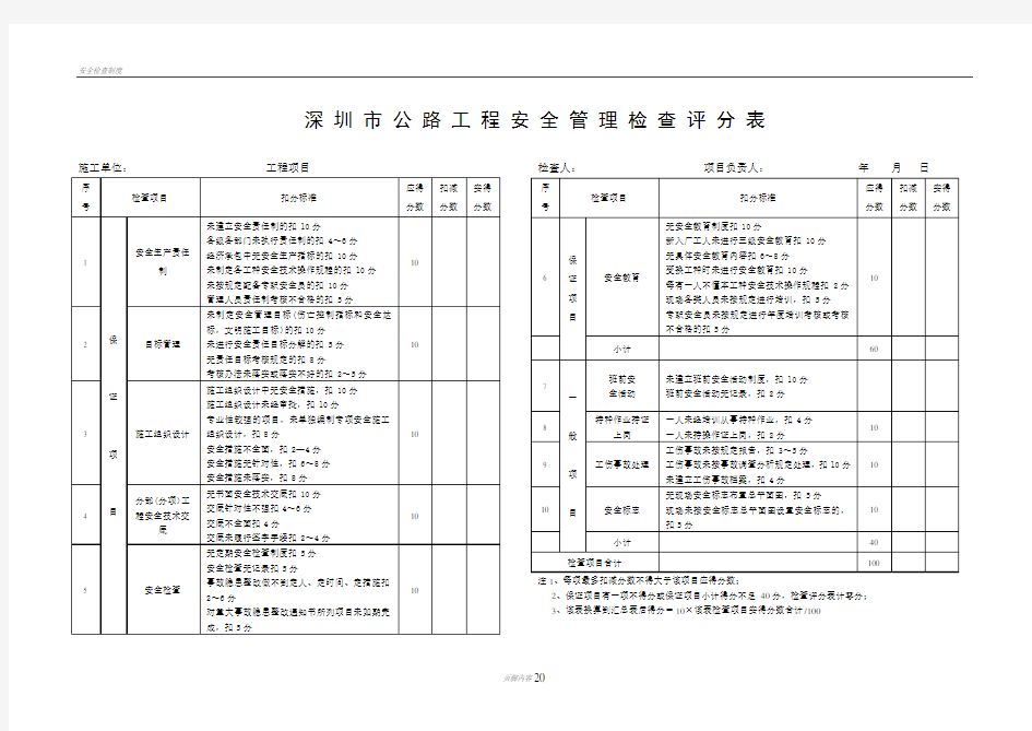 公路工程安全检查表