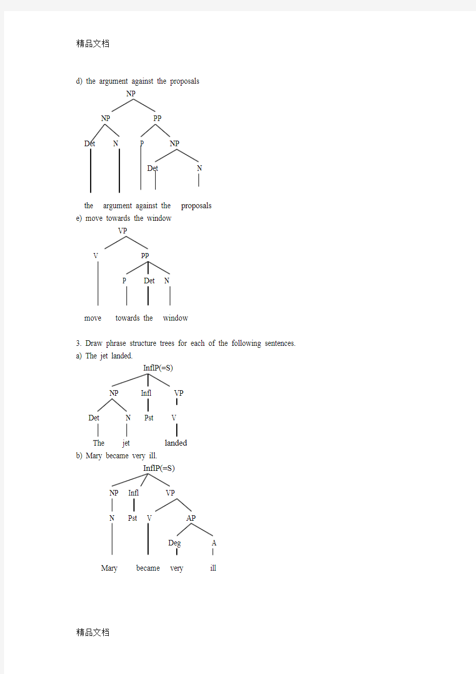 最新英语语言学树型图详细讲解