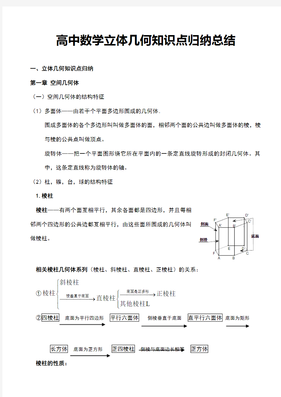 高中数学立体几何知识点归纳总结60996