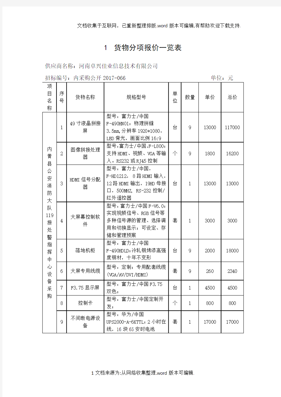 货物分项报价一览表