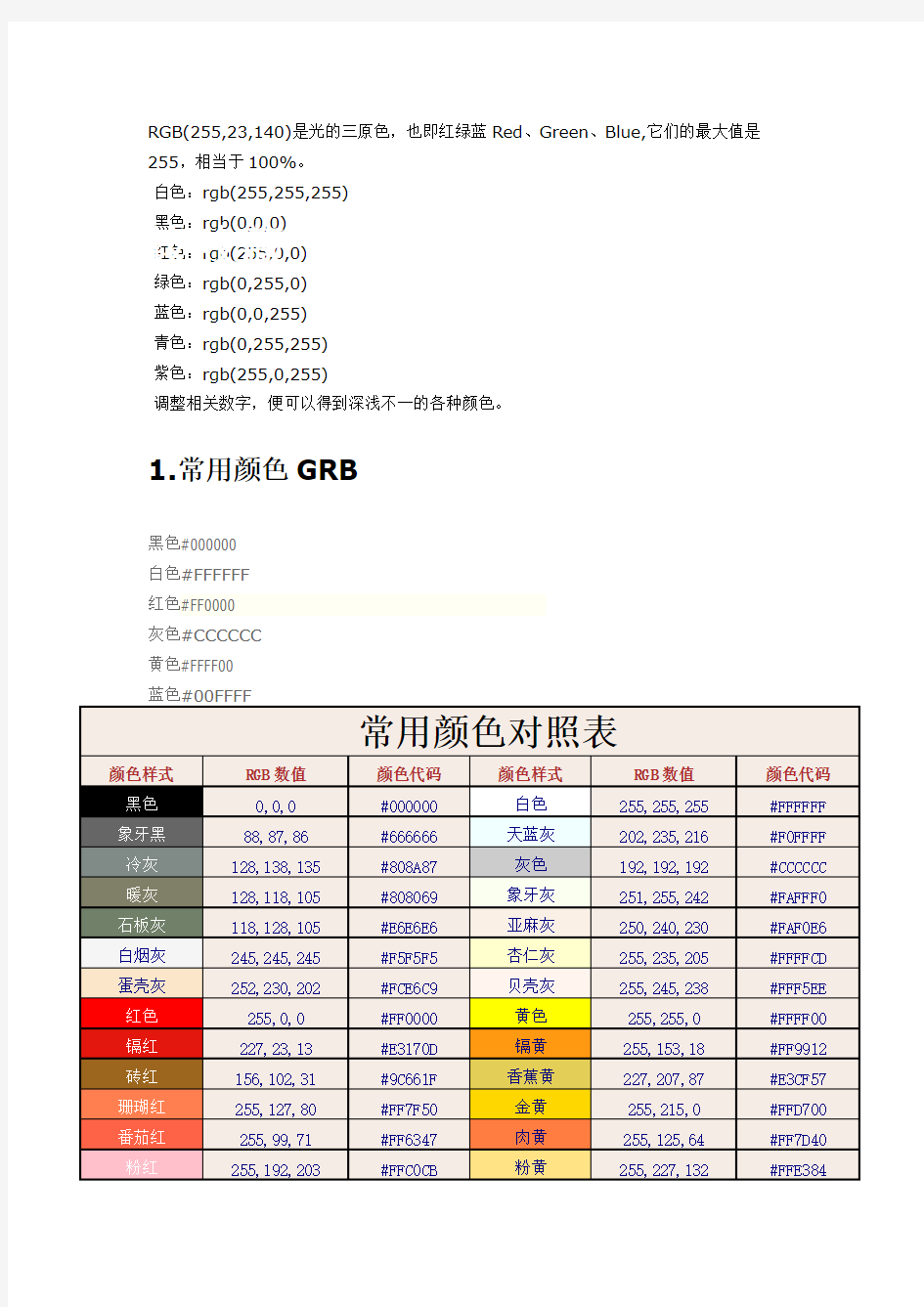 (完整版)RGB颜色值对照表所有颜色大全),推荐文档