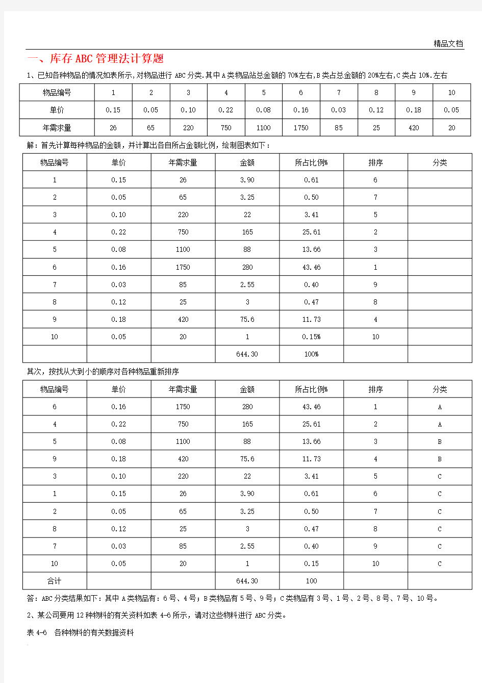 答案   采购管理与库存控制 计算题练习