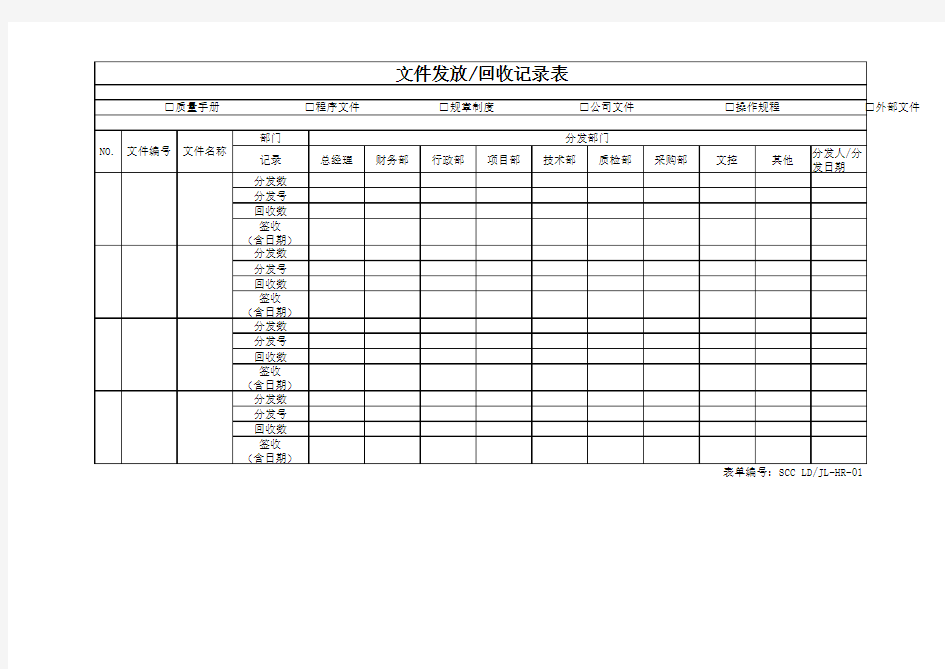 ISO文件发放回收记录表