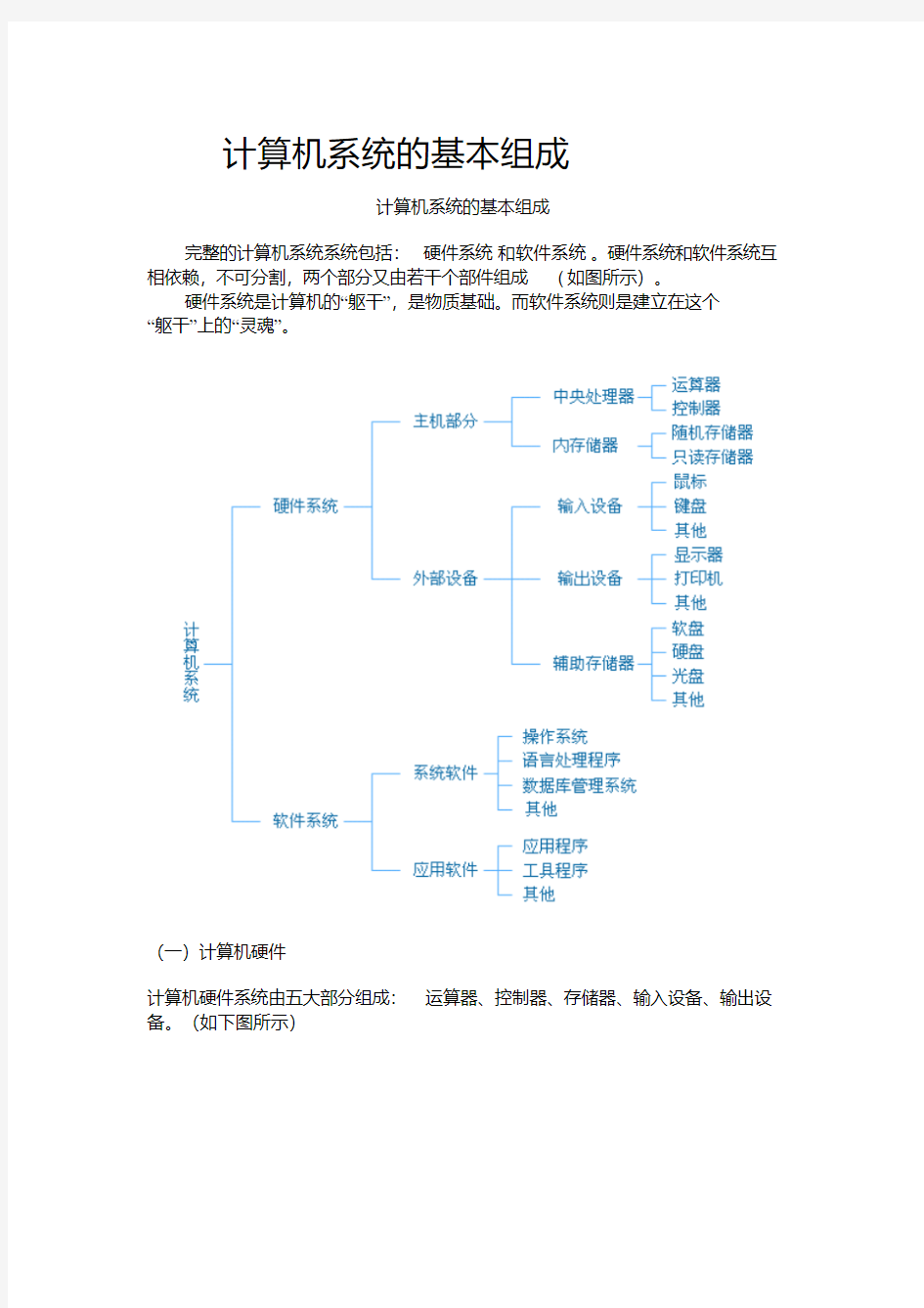 计算机系统的基本组成