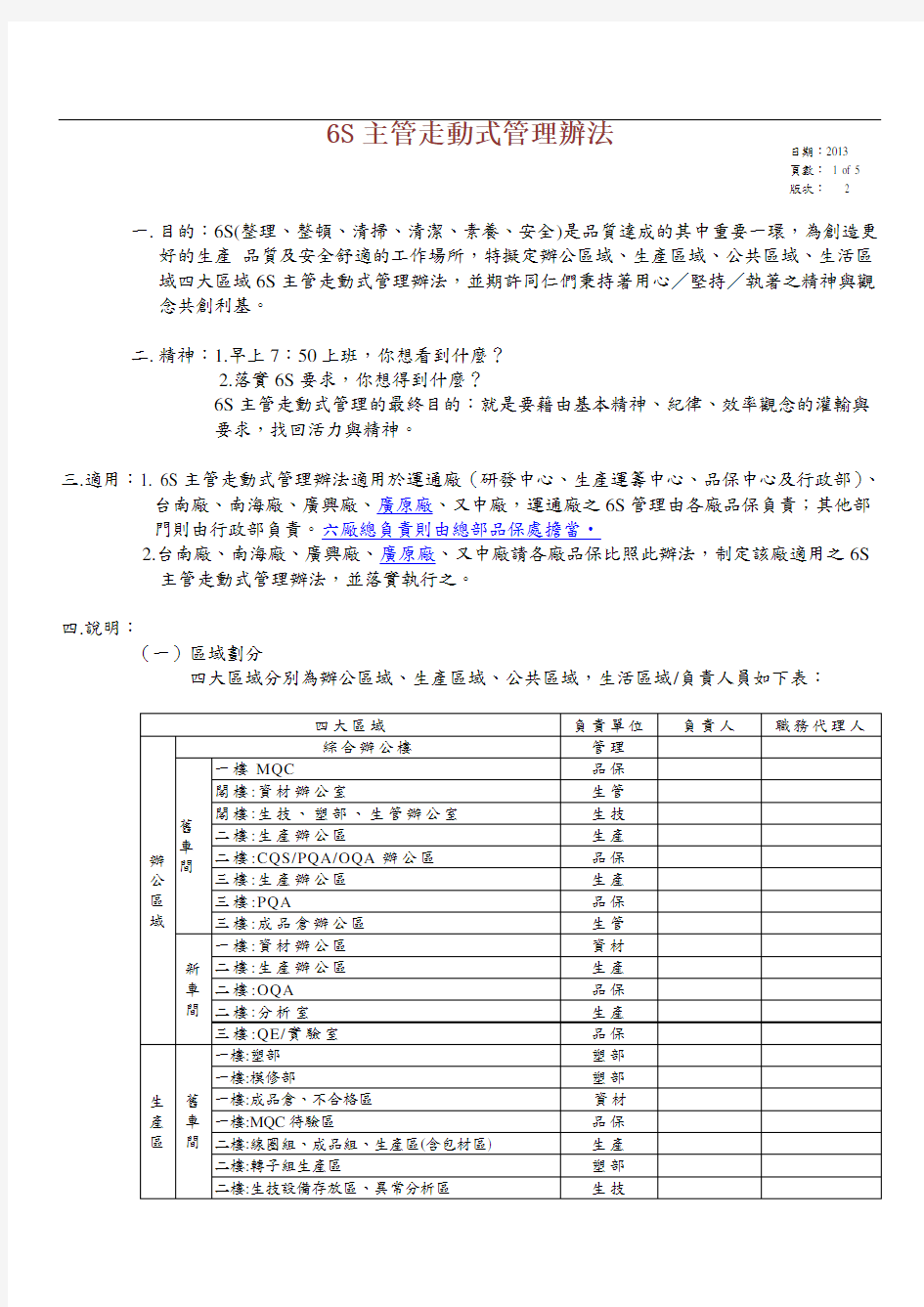 6S主管走动式管理办法