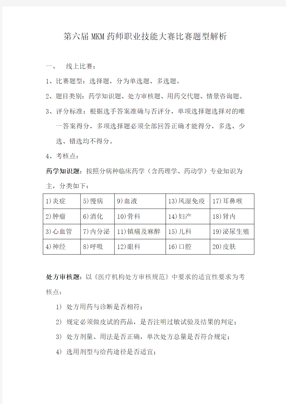 第六届MKM药师职业技能大赛比赛题型介绍