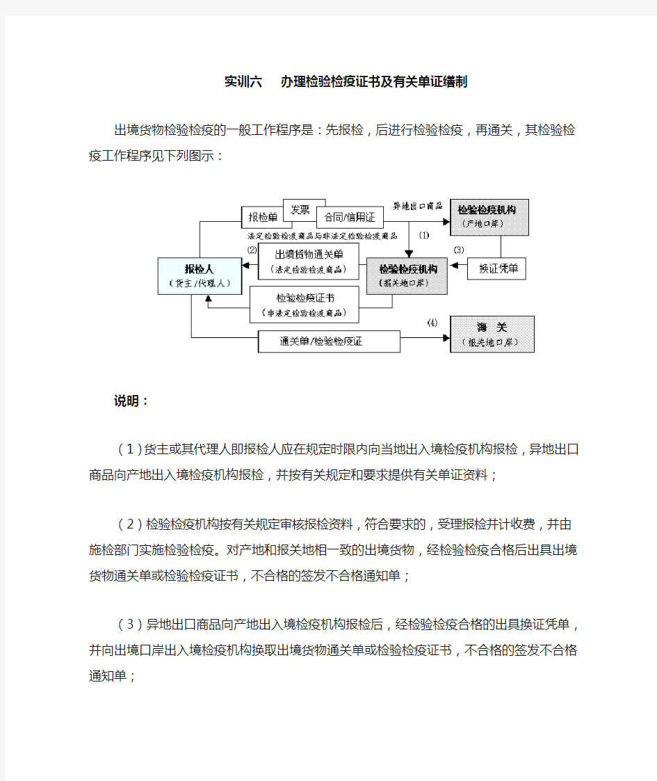 办理检验检疫证书及有关单证缮制.