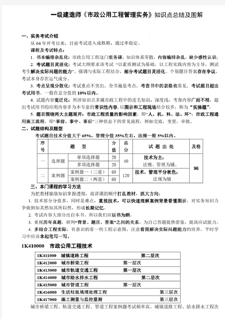 一建市政知识点总结及图解