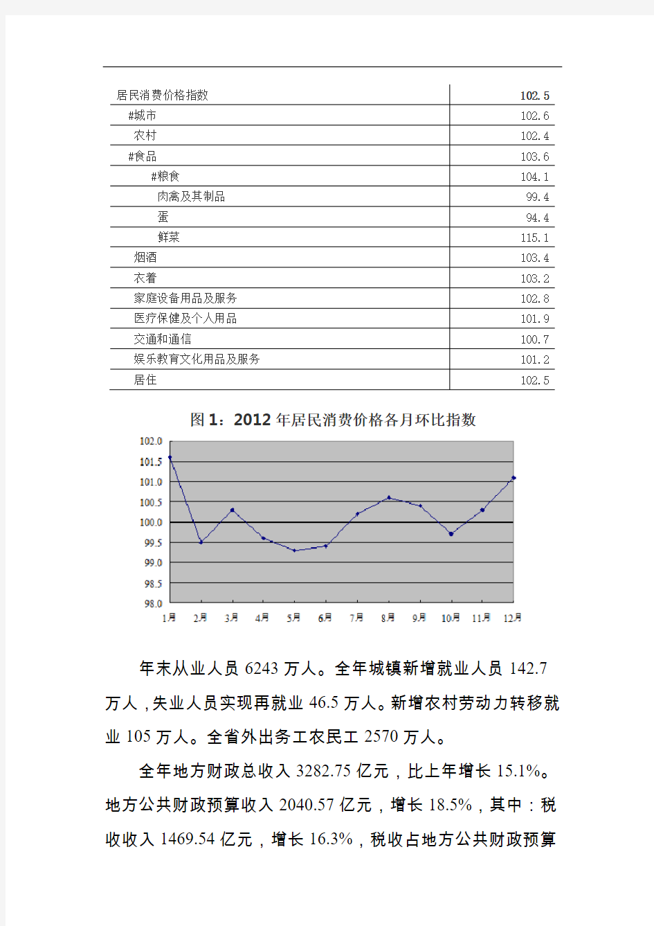 2012年河南省国民经济和社会发展统计公报
