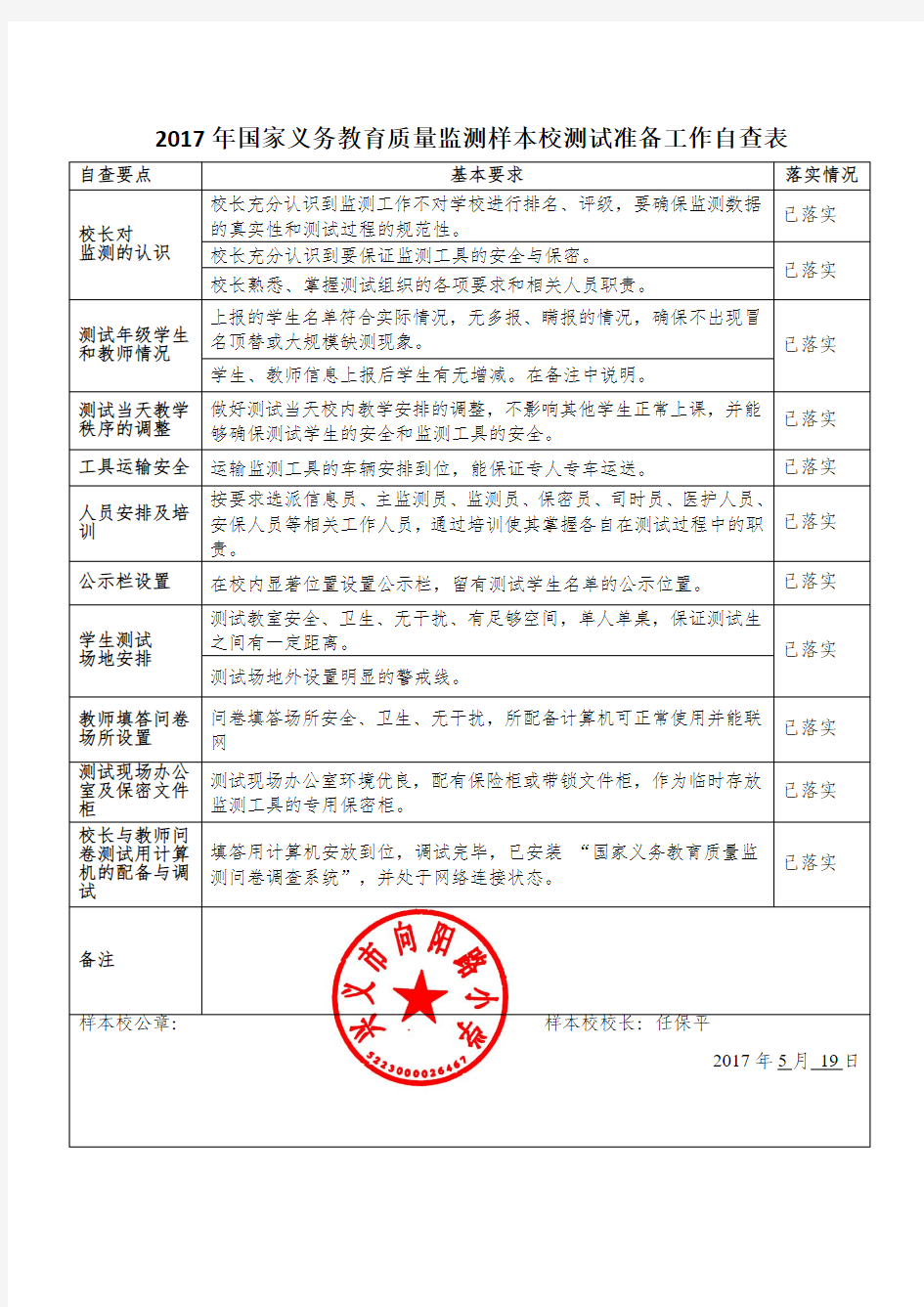 样本校测试准备工作问题自查表