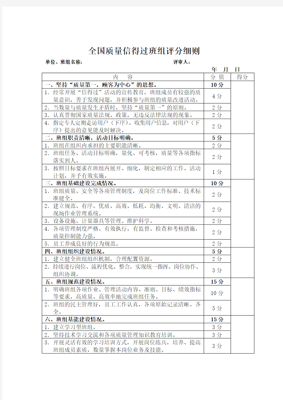 全国质量信得过班组评分细则