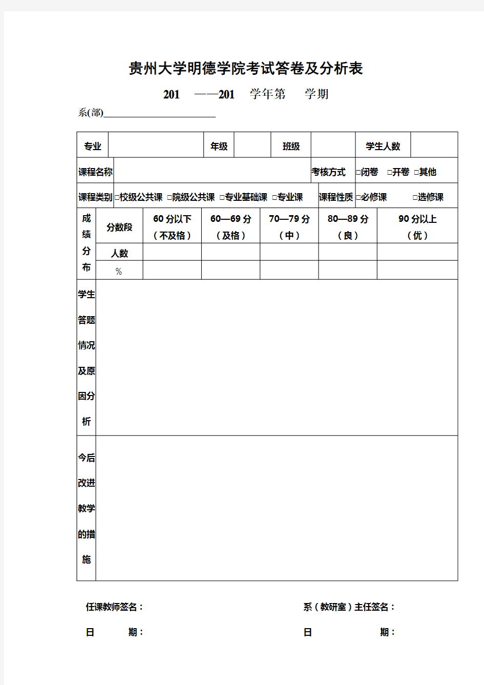 贵州大学明德学院考试答卷及分析表