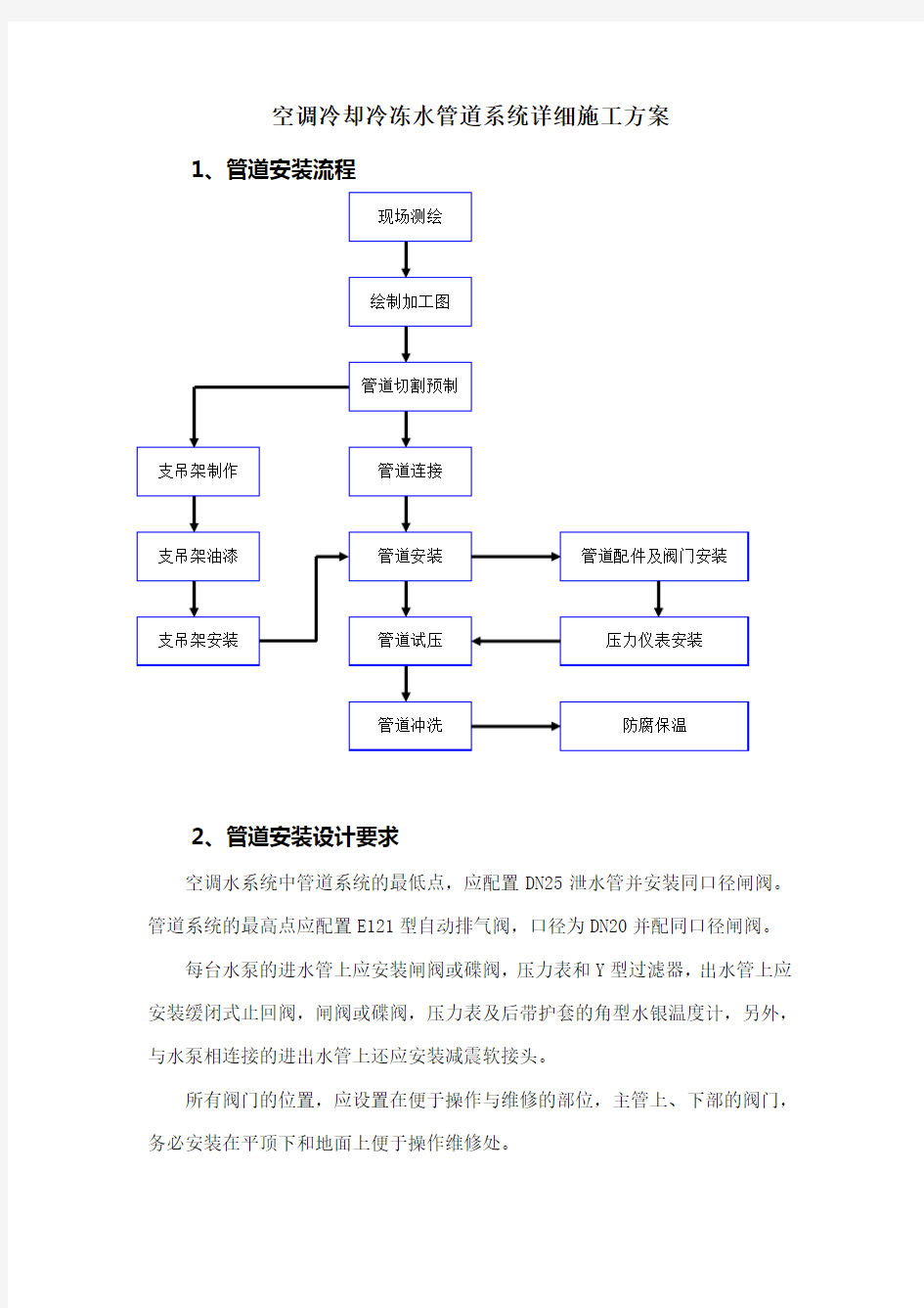 空调冷却冷冻水管道系统详细施工方案设计