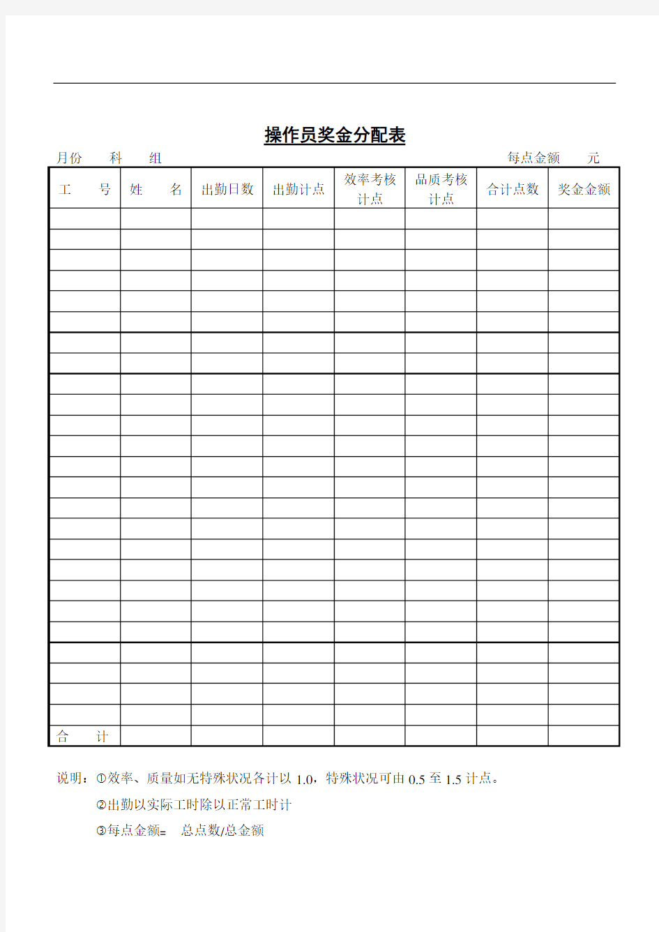 公司工资计算表格模板(奖金计算)