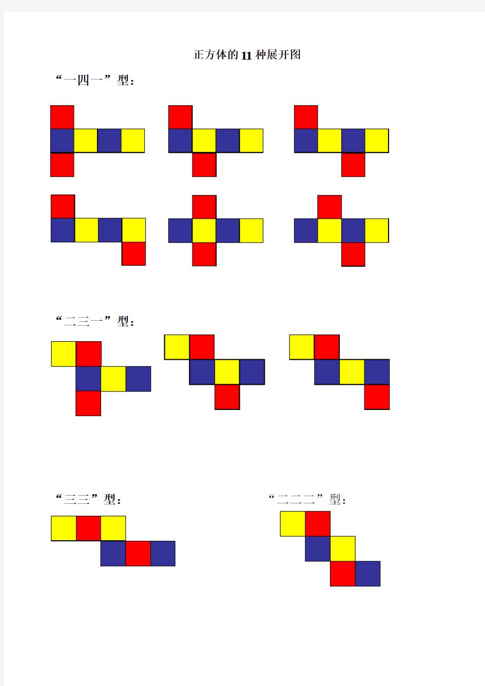 五年级下册数学正方体十一种展开图