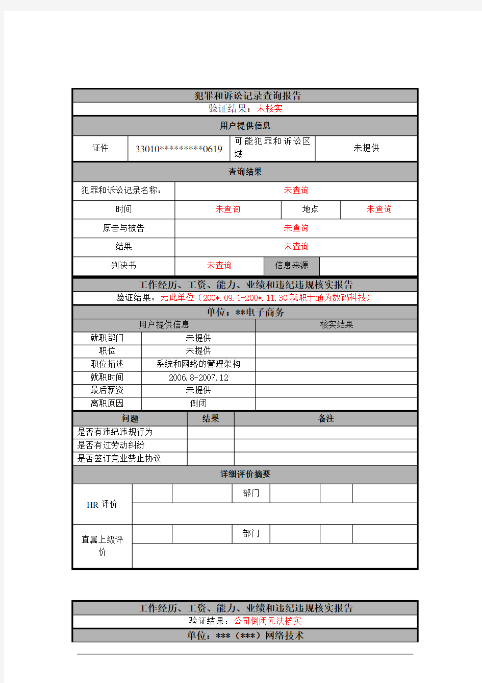 员工背景调查报告