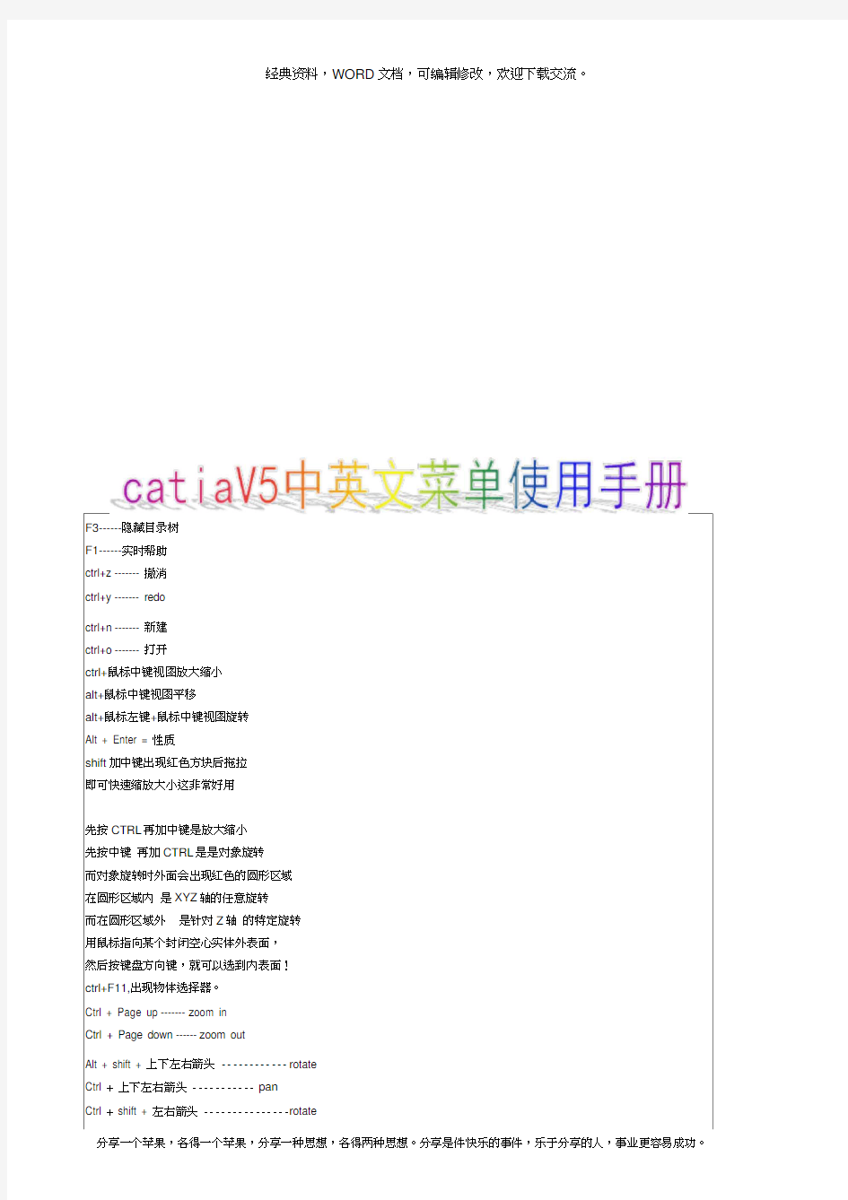 catiaV5中英文菜单对照及基本使用手册6p