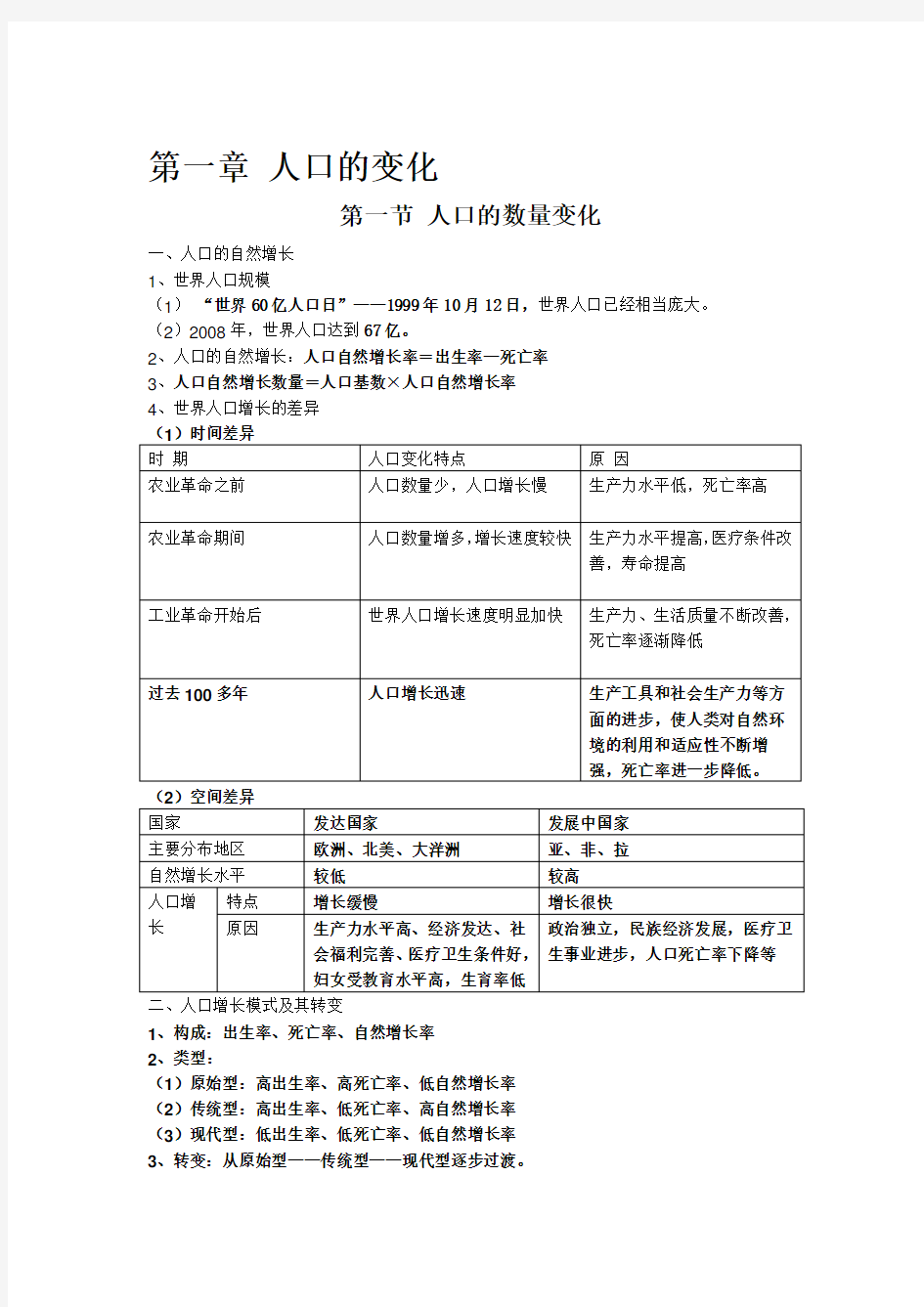 高中地理必修二知识点汇总