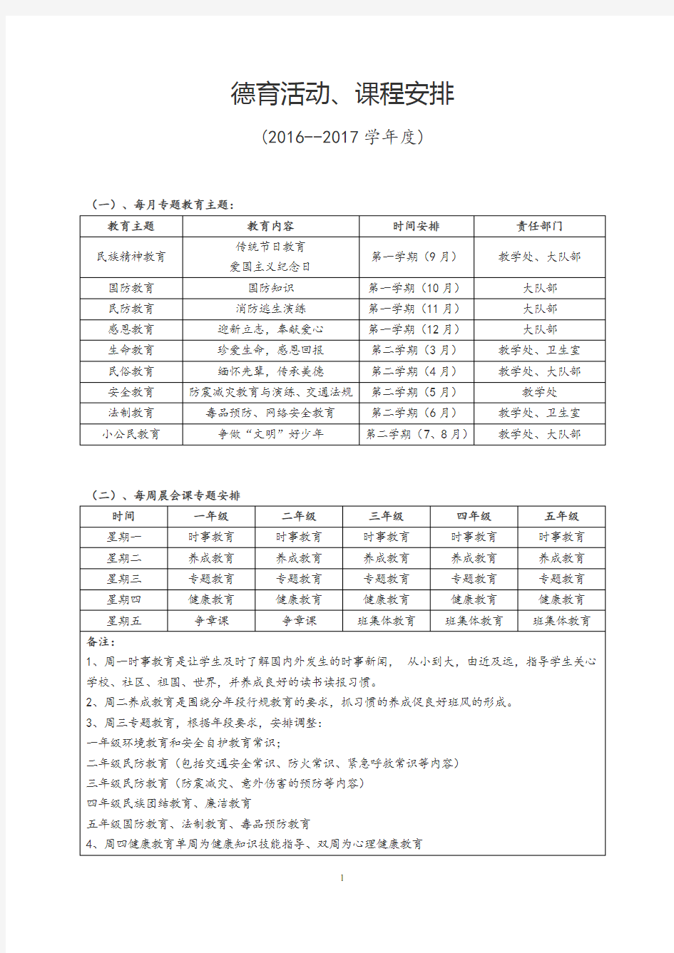 德育活动、课程安排