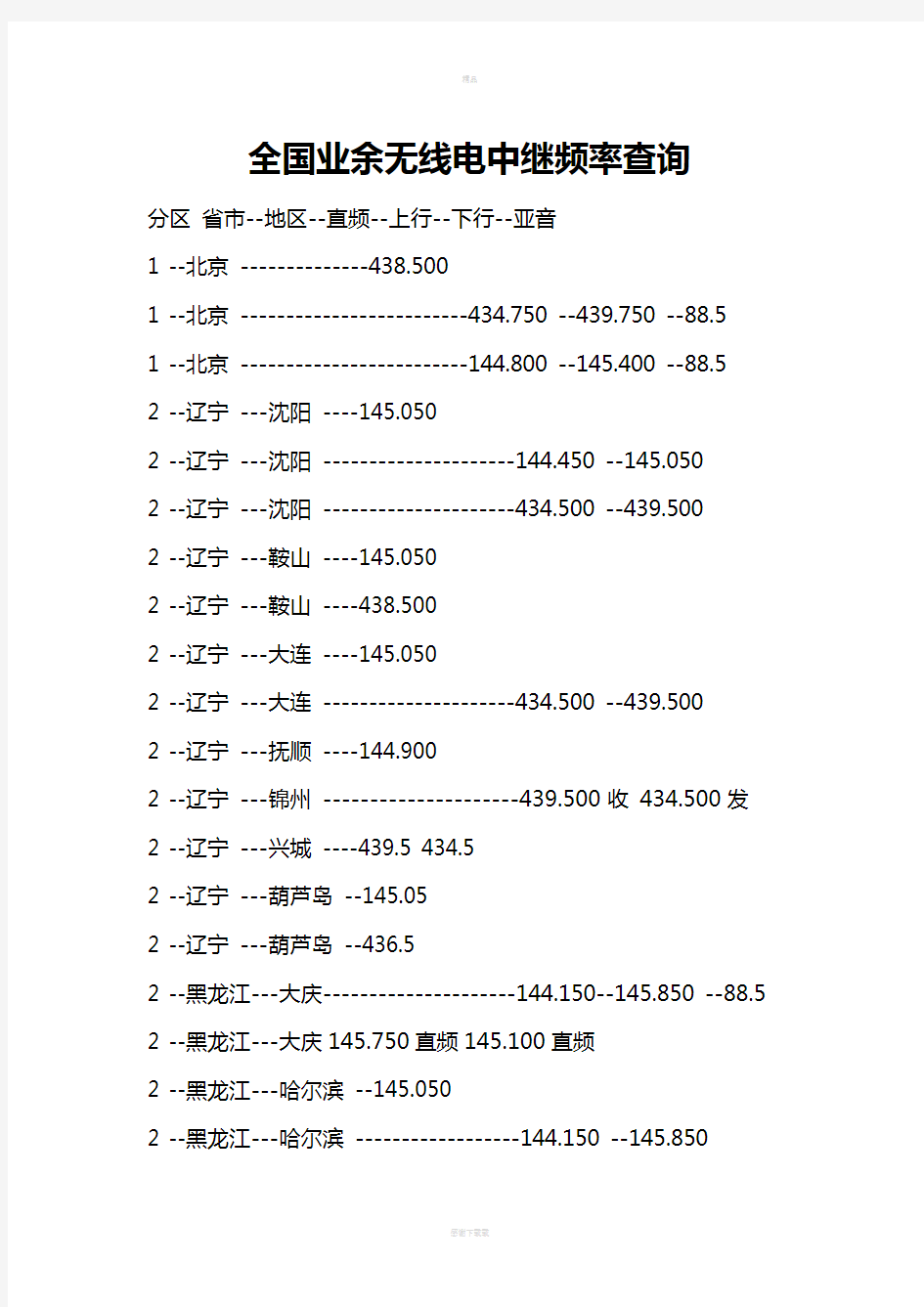 全国业余无线电中继频率查询