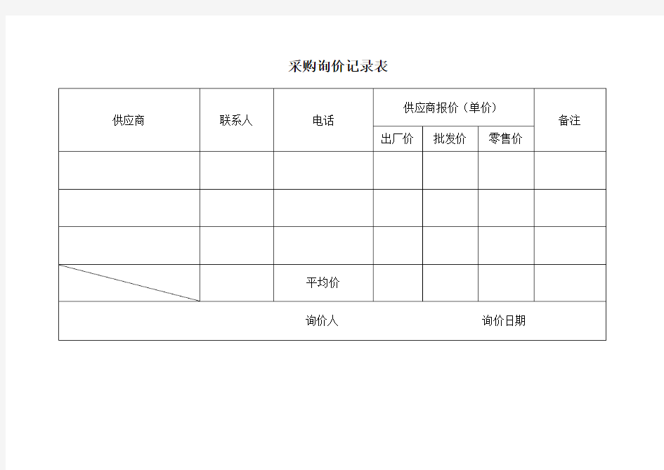 采购询价、谈判记录表