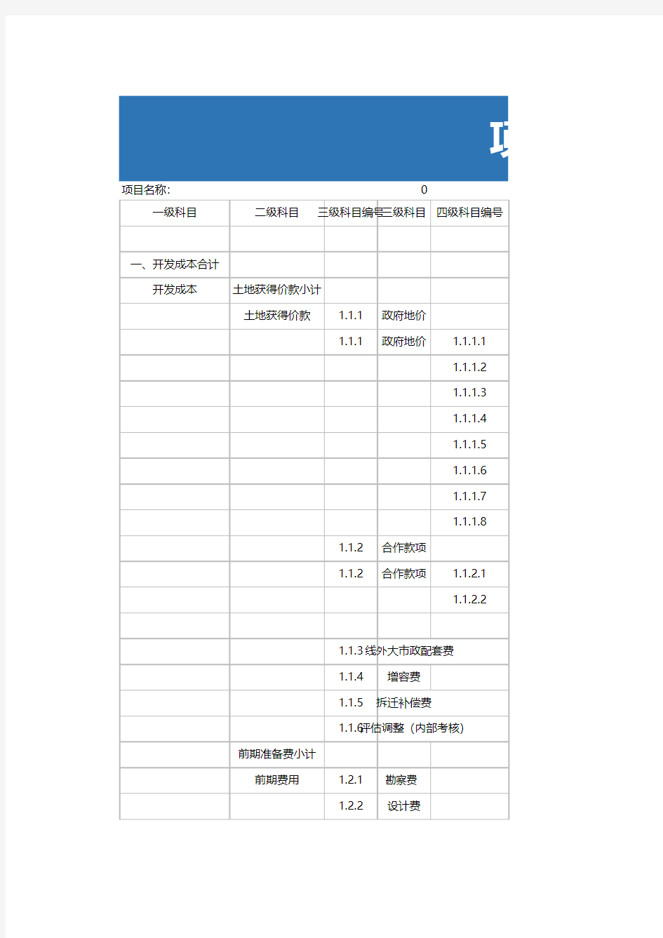 项目投资成本估算表excel模板