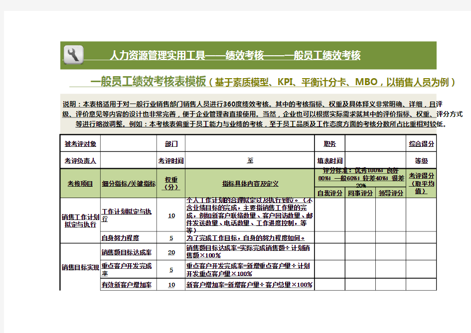 一般员工绩效考核表模板