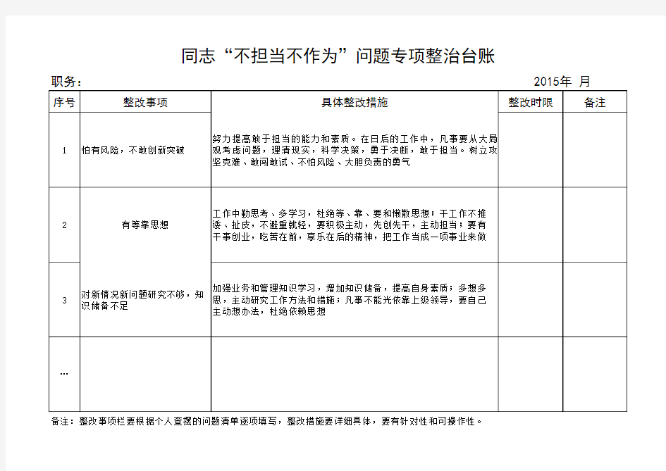 个人“不担当不作为”问题专项整治台账