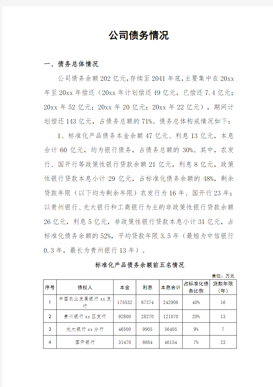 公司债务情况汇报,债务结构