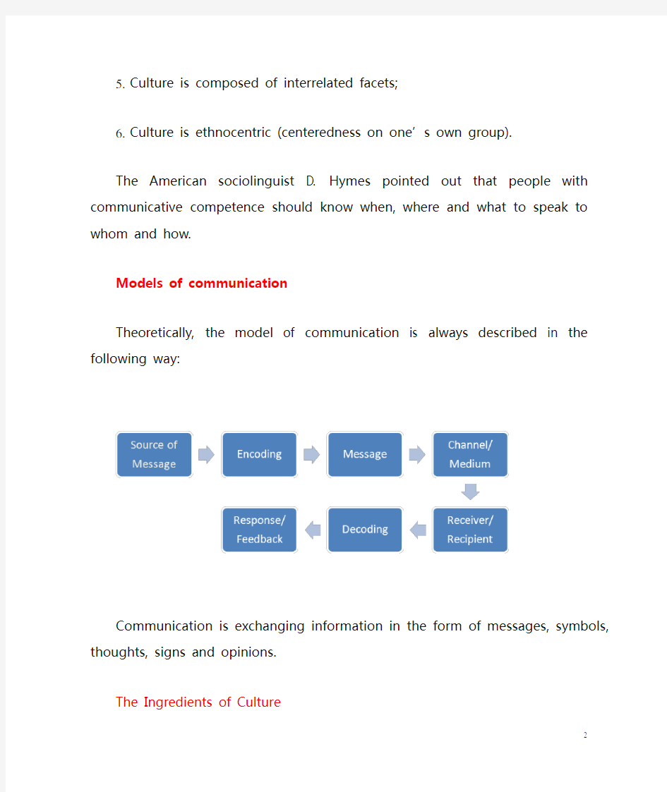 中英文-珍贵-跨文化交际学概论课件资料全