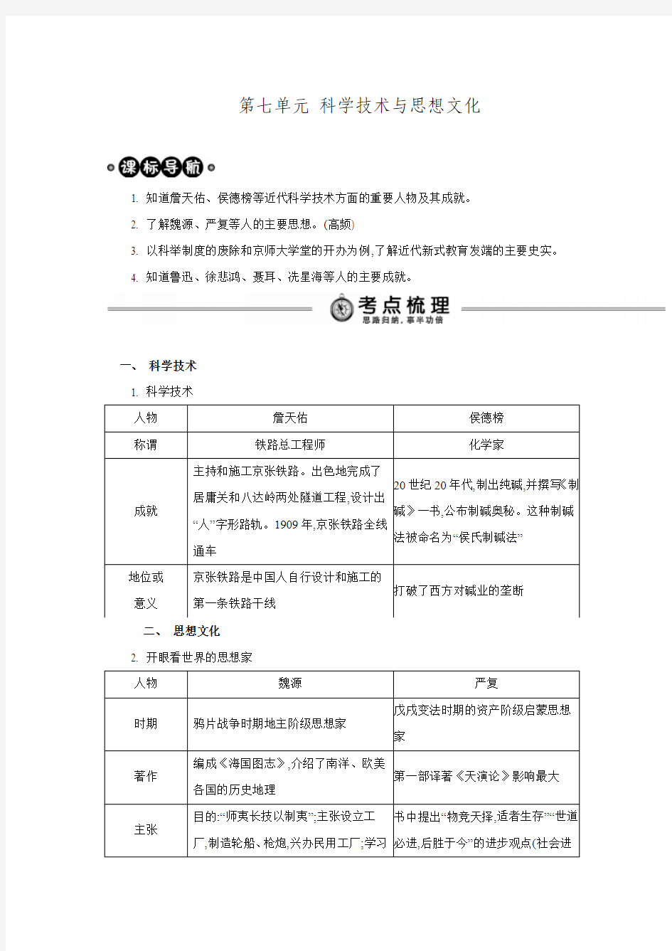 2016届人教版历史中考考点复习八上 第七单元科学技术与思想文化.doc