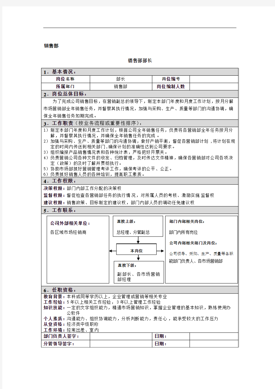 四特酒业-销售部岗位说明书