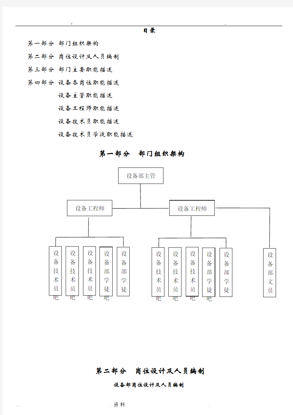 设备部组织架构及岗位职责说明