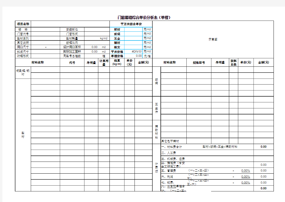 门窗、幕墙综合单价分析表