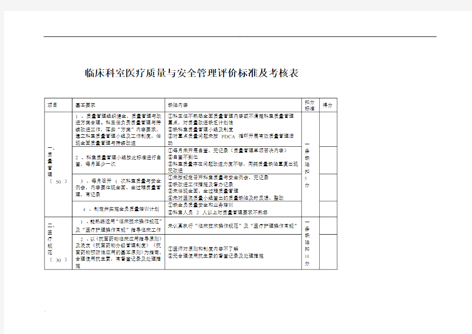 临床科室医疗质量与安全管理评价标准及考核表