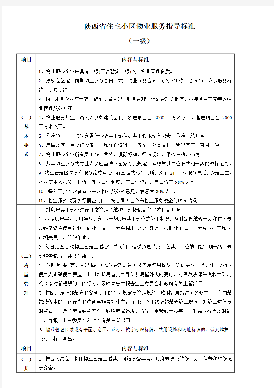《陕西省住宅小区物业服务指导标准》版