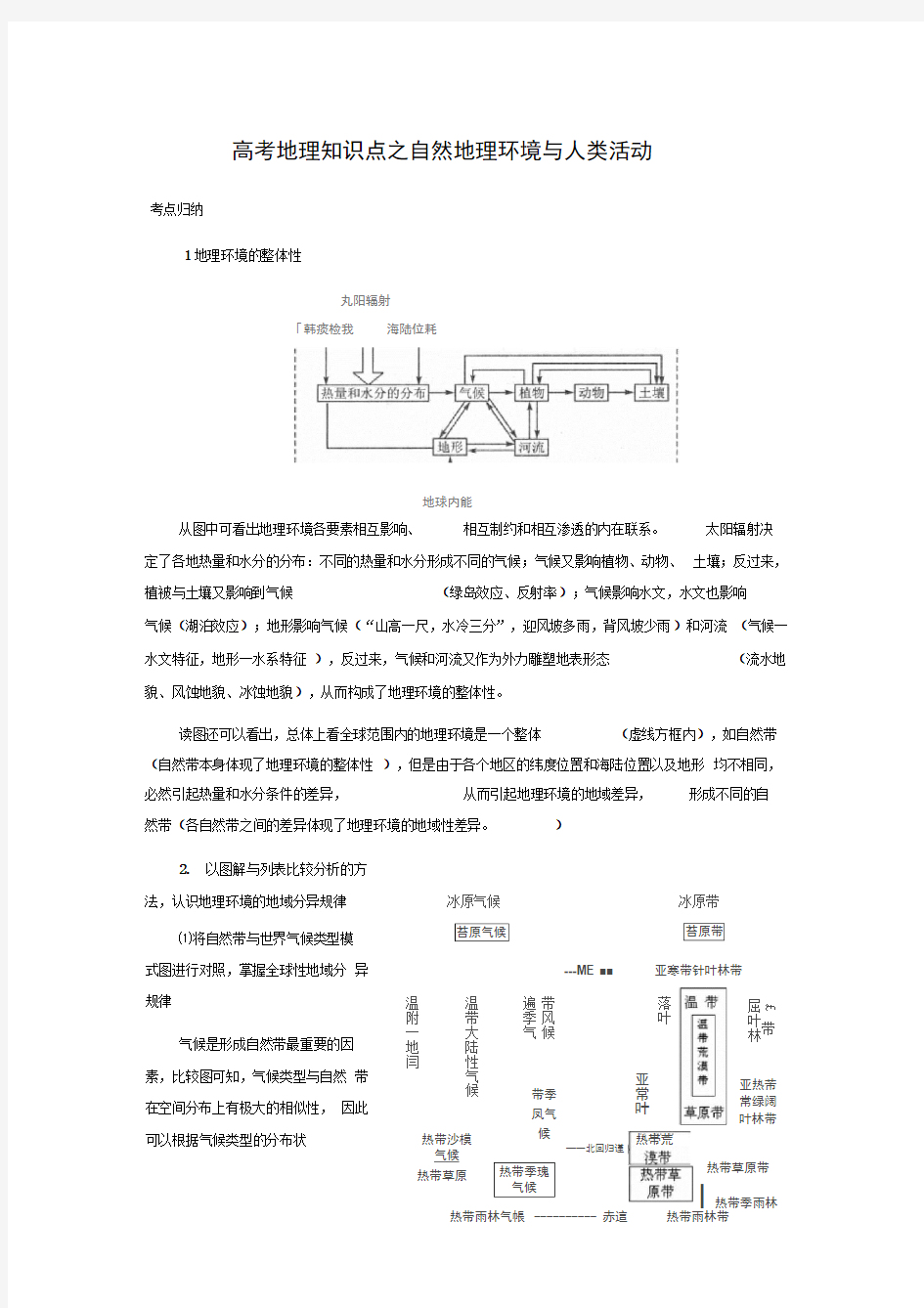 高考地理知识点之自然地理环境与人类活动